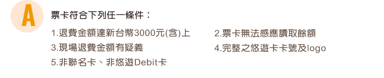 退票卡符合下列任一條件 票卡無法感應讀取餘額 現場退費金額有疑義 完整之悠遊卡卡號及logo 非聯名卡、非悠遊Debit卡