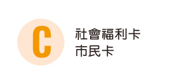 社會福利卡、市民卡