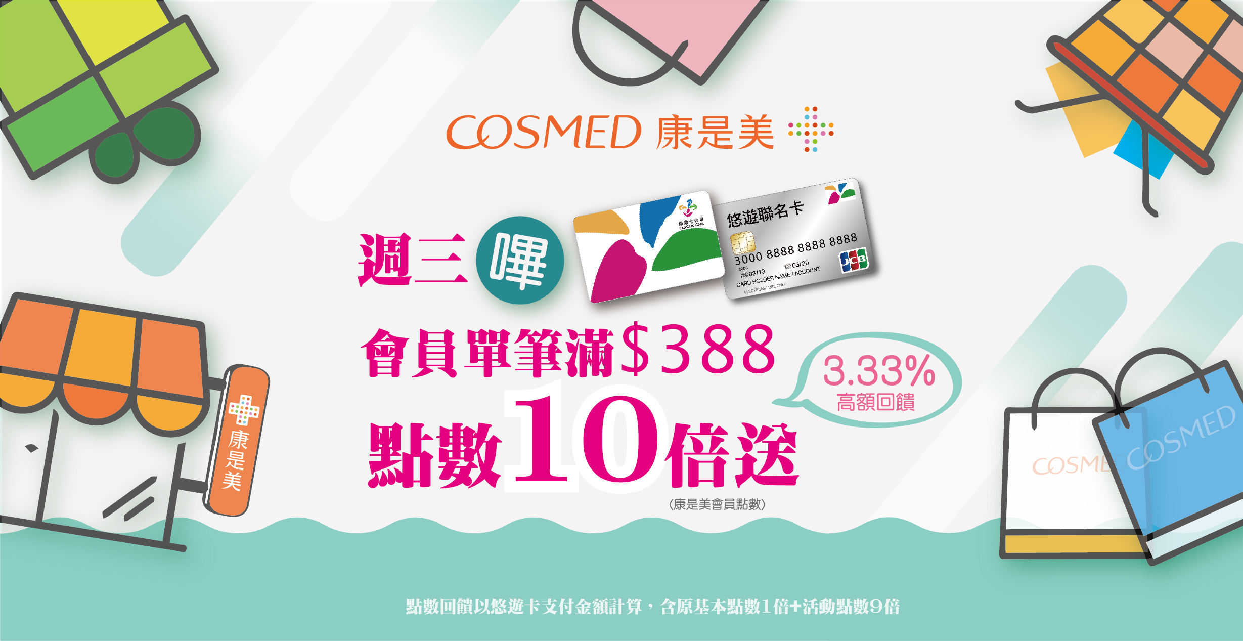 小額消費-週三康是美會員悠遊日滿額點數10倍送
