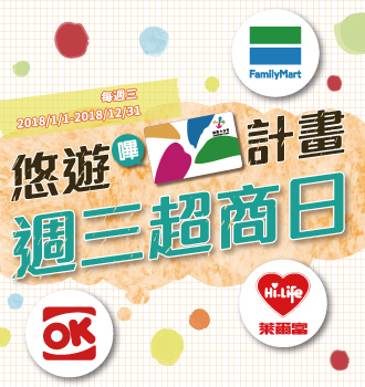 悠遊聯名卡卡友消費優惠-週三超商日