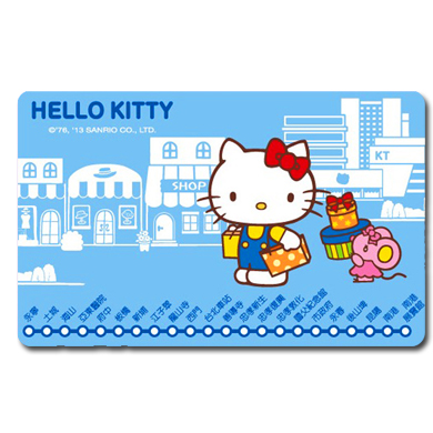 HELLO KITTY悠遊Day悠遊卡-購物