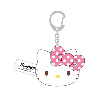HELLO KITTY絨毛悠遊卡