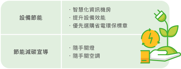 能源管理